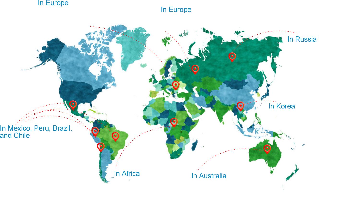 Our current global market position